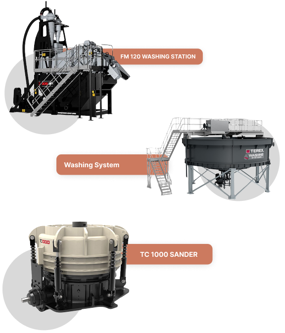 Terrex Machine